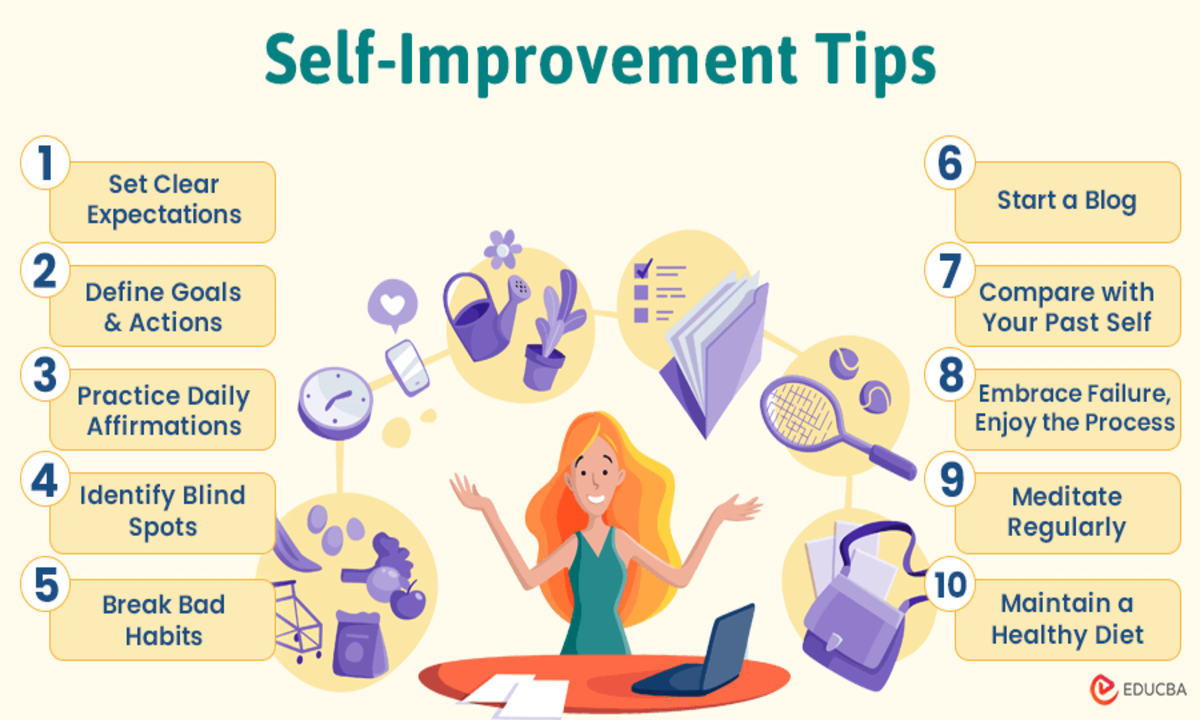 Tips from Psychologists for Self-improvement
